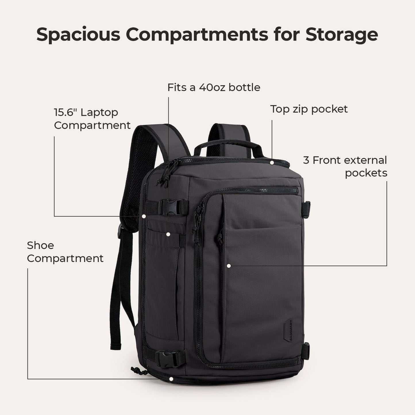 Under Seat Cabin Bag